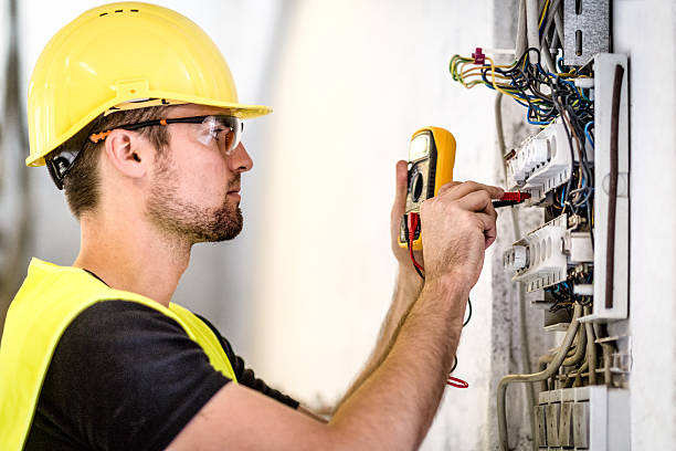 Best Surge Protection Installation  in Meridian, TX